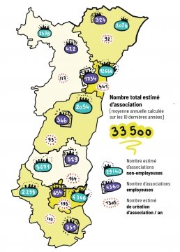 Les résultats de l'enquête Vie associative en Alsace